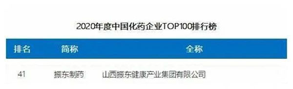 ��˼�� �й�ҽҩ��ȫ��ҵ������� �й�ҽҩ��ҵ��ǿ