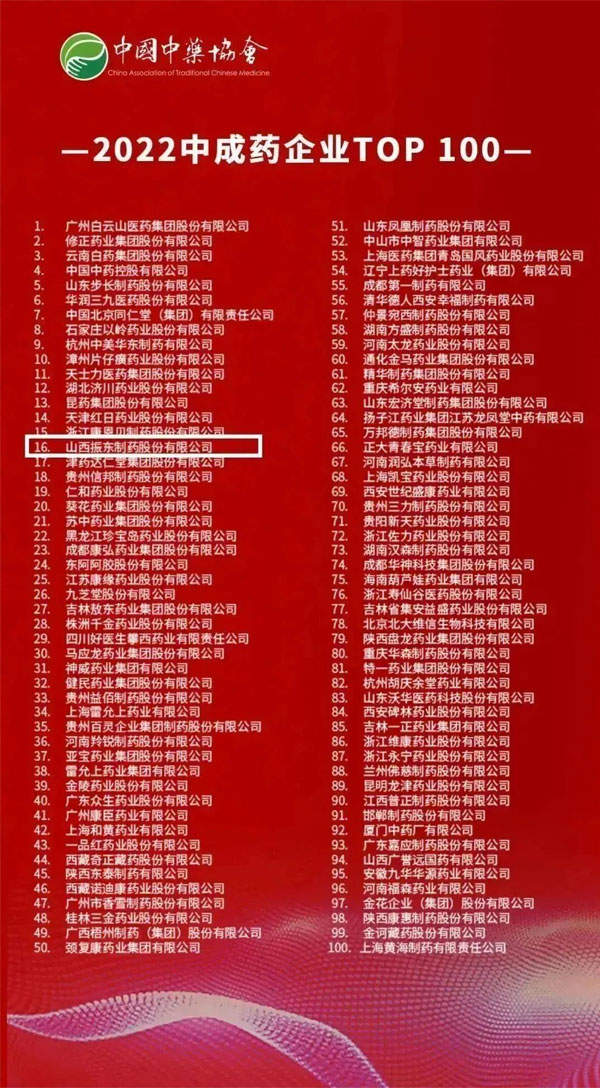 ŷ��ABG,ŷ��ABG·��ҩ��