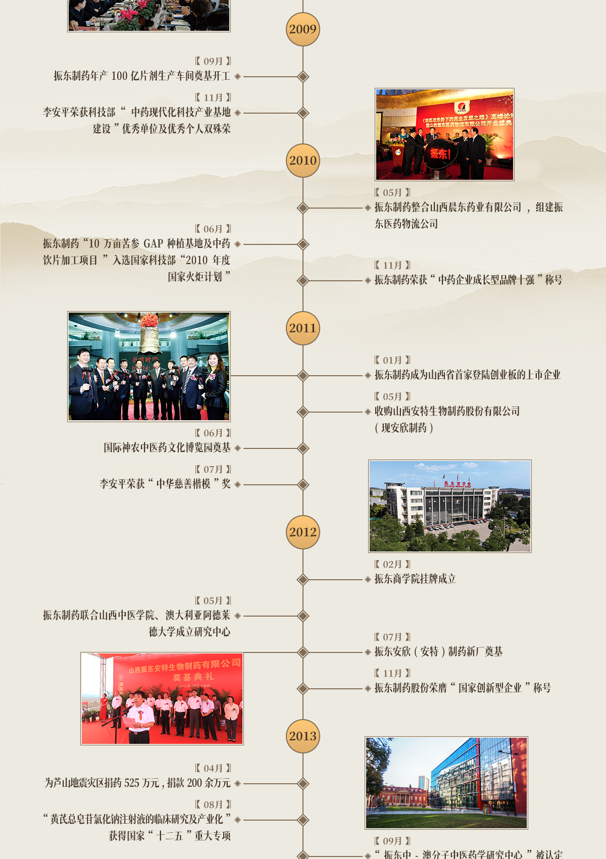 欧博ABG,欧博ABG造药,欧博ABG,欧博ABG大事记,发展过程 欧博ABG,欧博ABG造药,欧博ABG,欧博ABG大事记,发展过程