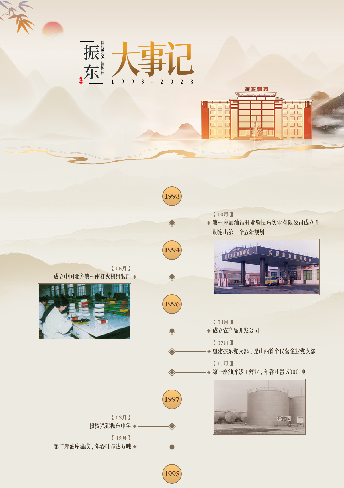 欧博ABG,欧博ABG造药,欧博ABG,欧博ABG大事记,发展过程 欧博ABG,欧博ABG造药,欧博ABG,欧博ABG大事记,发展过程