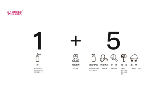 ŷ��ABG,������