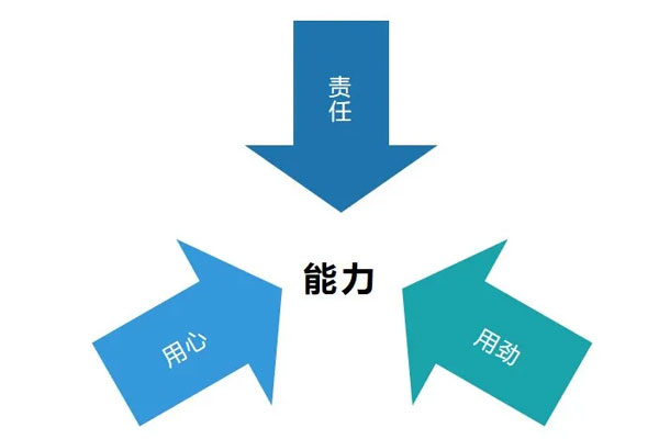 ��ҳ - ŷ��ABG���Ź�����¼