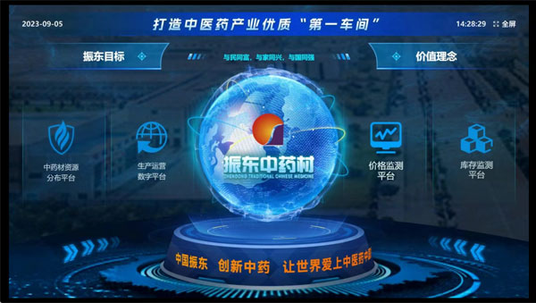 ŷ��ABG��ҩ��׷��ϵͳ